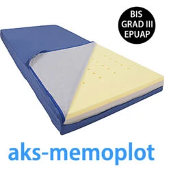 AKS Memoplot Matratze, Antidekubitus-Weichlagerungsmatratze, Bis Grad III, Liegefläche Visco-Schaumstoff Mit Klimaöffnungen, Inko-air-Matratzenhülle, Bis 120kg