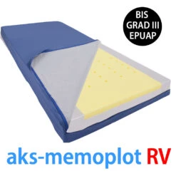 AKS Memoplot RV Matratze, Antidekubitus-Weichlagerungsmatratze, Bis Grad III, Liegefläche Visco-Schaumstoff Mit Klimaöffnungen, Zusätzlich Mit Randzonenverstärkung, Inko-air-Matratzenhülle, Bis 120kg