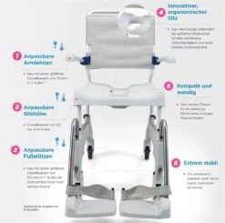 Aquatec Ocean Ergo-5 XL Dusch- Und Toilettenrollstuhl, 5" Räder Inkl. Toilettenhalter, Eimer Und Softsitz, Schiebeversion, Bis 180 Kg -Coloplast Verkaufsgeschäft AQU Ocean Ergo 03