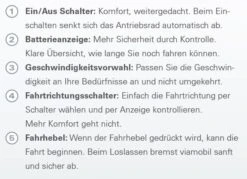 Alber Viamobil V25 Elektrische Schiebehilfe, Inkl. Action3 NG Premium-Leichtgewicht-Rollstuhl, Fertig Montiert, Bis 125kg Belastbar -Coloplast Verkaufsgeschäft Alber Viamobil V25 BedienungNr