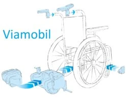 Alber Viamobil V25 Elektrische Schiebehilfe, Inkl. Action2 NG Leichtgewicht-Rollstuhl, SB48, Fertig Montiert, Bis 125kg Belastbar -Coloplast Verkaufsgeschäft Alber Viamobil V25 Skizze1 1
