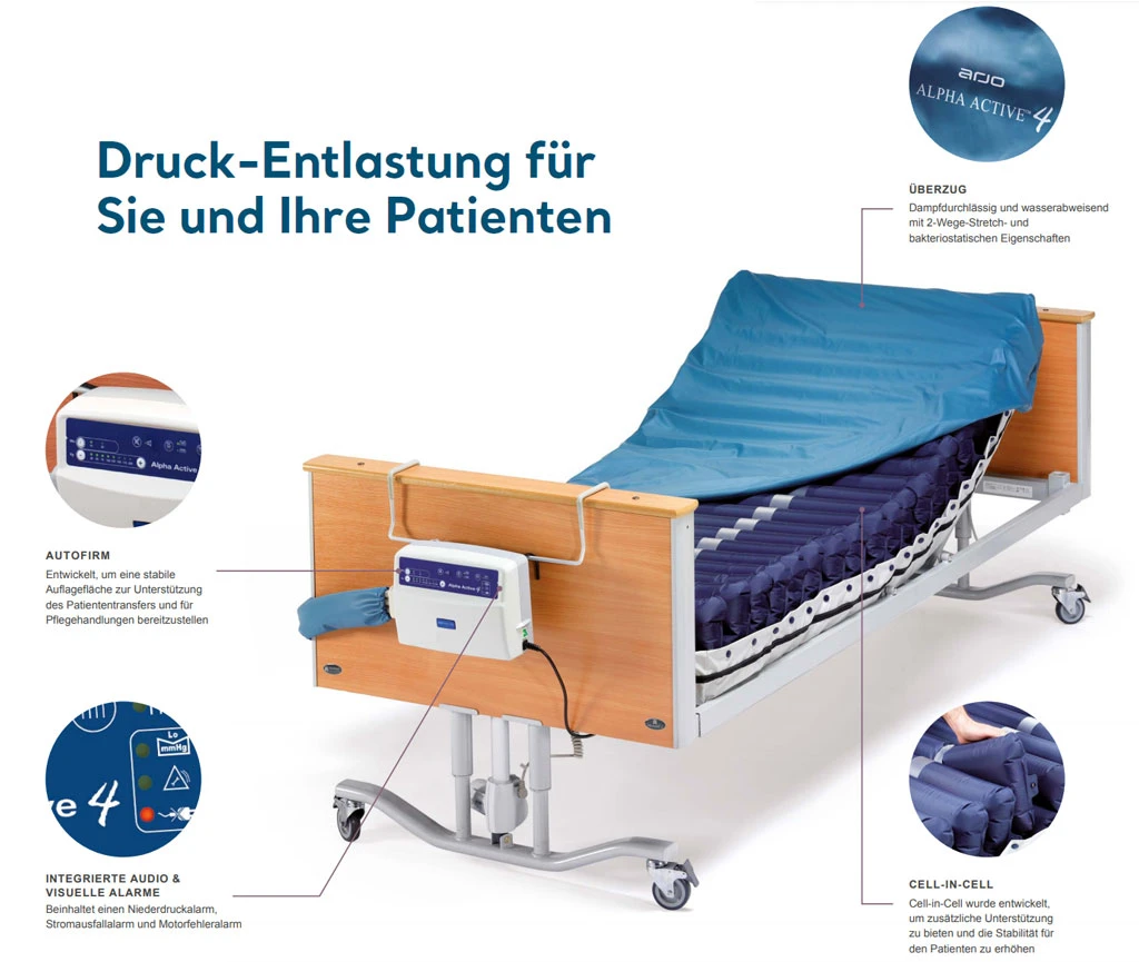 Arjo Alpha Active 4 Wechseldruckmatratze, Dekubitus-Therapie Bis Grad 4, Matratzenersatzsystem Komplett, Bis 200 Kg 4 Arjo Alpha Active 4 Wechseldruckmatratze, Dekubitus-Therapie Bis Grad 4, Matratzenersatzsystem Komplett, Bis 200 Kg – Bild 2