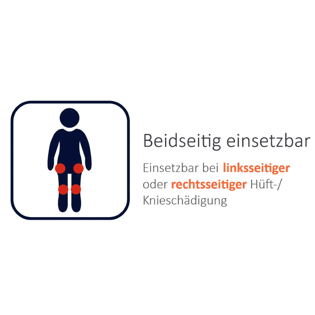 Arthroseat Arthrodesensitzkissen, HMV, Beidseitig Einsetzbar, 42x42cm, 7cm Höhe 5 Arthroseat Arthrodesensitzkissen, HMV, Beidseitig Einsetzbar, 42x42cm, 7cm Höhe – Bild 3