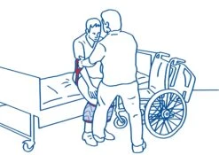 Alpha® Aufrichthilfe Magic, Umsetz- Und Hebegurt, Mit Herausnehmbarem Innenteil Und Flexiblem Halteband, 60x20cm -Coloplast Verkaufsgeschäft Beingurt Magic 4 022011