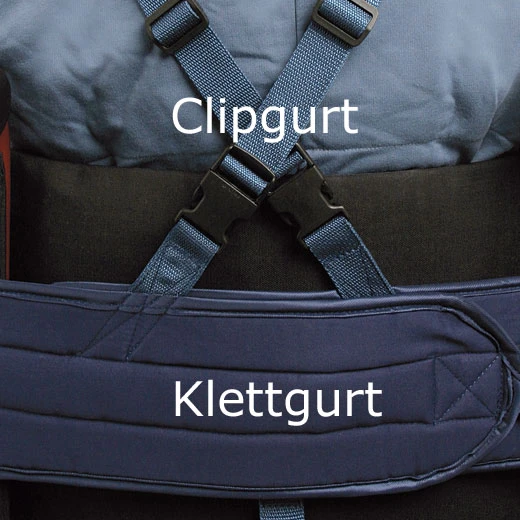 Biocare Komplett Klett, Flüssigkeitsabweisend Blau, Sicherungssystem Für Hüfte, Oberkörper & Becken, Patientensicherungsystem Im Rollstuhl 7 Biocare Komplett Klett, Flüssigkeitsabweisend Blau, Sicherungssystem Für Hüfte, Oberkörper & Becken, Patientensicherungsystem Im Rollstuhl – Bild 5