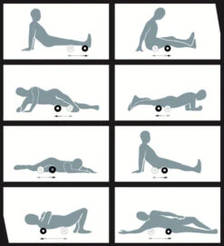 Blackroll® Groove/ Groove Pro Mit Gerillter Oberfläche Zu Stärkerer Massage -Coloplast Verkaufsgeschäft BlackrollUebersicht2 3