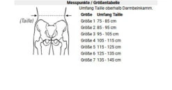 Bort PostOban Thorax-Abdominal-Stütze -Coloplast Verkaufsgeschäft Bort 104150