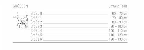 Bort StabiloBasic Lady Sport Rückenbandage 5 Bort StabiloBasic Lady Sport Rückenbandage – Bild 3