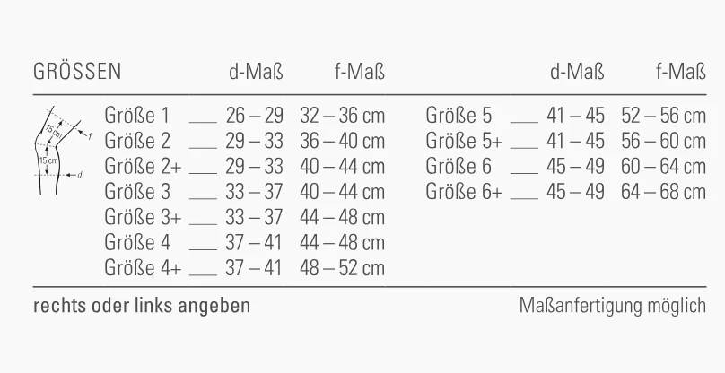 Bort Asymmetric Kniebandage Bandage Mit Spezieller Patellaführung 4 Bort Asymmetric Kniebandage Bandage Mit Spezieller Patellaführung – Bild 2