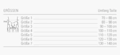 Bort Stabilo Rückenorthese Lumbal Lumbalorthese -Coloplast Verkaufsgeschäft Bort Stabilo Rueckenorthese Lumbal Lumbalorthese