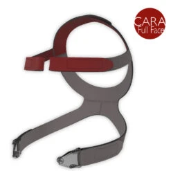 Kopfbänderung Für CARA FF CPAP Mund-Nasen-Maske Inkl. Bänderungsclips Von Löwenstein Medical, Original, Größe Standard