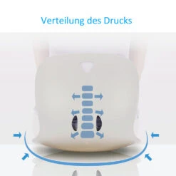 Curble Wider Sitz, Mit Premium Rückenschale 12 Curble Wider Sitz, Mit Premium Rückenschale -Coloplast Verkaufsgeschäft CurbleWider Druck