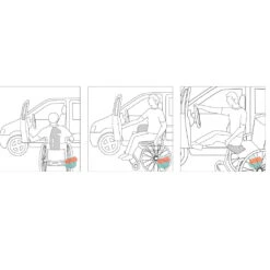 Umsetzhilfe Buffalo, Rehastage Rollstuhl Rutschbrett Für Transfers Und Versetzungen, Transferboard Gelb, Bis 130kg -Coloplast Verkaufsgeschäft DarstellungBuffalo 3