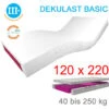 Softline SHP DEKULAST BASIC Matratze, SONDERMAß 120x220cm, Antidekubitus-Schwerlastmatratze, Höhe 18cm, 40 - 250 Kg -Coloplast Verkaufsgeschäft Dekulast Basic 120 220cm