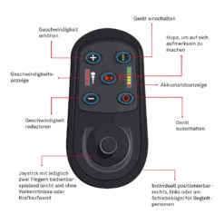 NEU: Ergoflix Mi2 Indoor, Elektrischer, Faltbarer Rollstuhl, Bis 120kg, SB 40, Mit 8" + 7"-Rädern, Inkl. Sitzkissen 10cm, Inkl. 1x Akku (Nachfolger Des Ergoflix M) -Coloplast Verkaufsgeschäft Ergoflix Mi2 Elektrorollstuhl Joystick