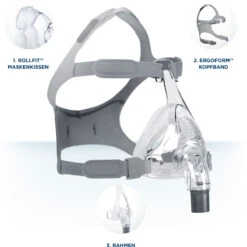 Fisher & Paykel Simplus FullFace-Maske, DuoPack, HMV, CPAP-Vollgesichtsmaske Für Die Schlaftherapie, Inklusive Zusätzlichem Maskenkissen -Coloplast Verkaufsgeschäft FUP Simplus FullFace Vorteile