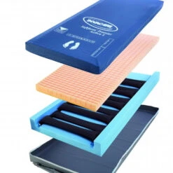 Invacare Softform Active 2 Rx, 120x200cm (Sondermaß), Bariatrische Anti-Dekubitus-Matratze, Hybrid-System, Wechseldruck & Weichlagerung In Einem System, Bis Grad 4, Bis 247 Kg -Coloplast Verkaufsgeschäft INV Softform Active2rx 02 1
