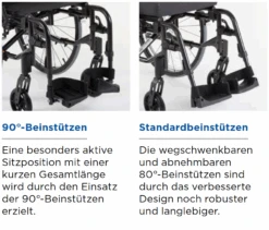 Action XT Aktivrollstuhl, Leicht, Faltbar, Attraktiv, Der Aktiv-Rollstuhl Im Neuen Look & Gratis Leichtgewichtrad, Nur 12,7kg (Transportgewicht 7,9kg), Belastbar Bis 125kg -Coloplast Verkaufsgeschäft Invacare Action XT Bein