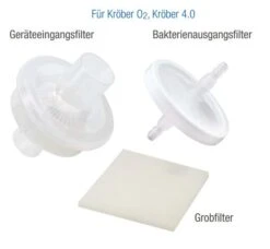 AEROvent Filter-Set K Komplett Für Kröber O2 Und 4.0 Sauerstoffkonzentrator, Bestehend Aus: Grobfiltermatte, Intakefilter, Bakterienausgangsfilter