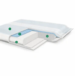 Lohmann Vliwazell Steril 10x10cm (P=25)