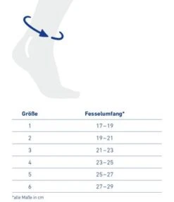 Bauerfeind MalleoTrain, Titan 11 Bauerfeind MalleoTrain, Titan -Coloplast Verkaufsgeschäft MalleoTrain Titan Groessenangabe