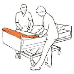 Gleittuch Zum Patiententransfer Aus Gleitfähigem Nylon -Coloplast Verkaufsgeschäft MultiGlide2 2