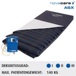 Novacare ASX Wechseldrucksystem, Bis Dekubitus Grad III, Großzellensystem Mit Statik, Bis 140 Kg