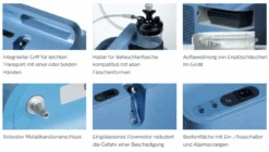 Philips Respironics EverFlo Kit Sauerstoffkonzentrator, Stationäres Sauerstoffgerät, Bis 5 Liter/min., Inkl. O2-Kit Nasenbrille, O2-Maske, Firesafe Und Weiteres Zubehör -Coloplast Verkaufsgeschäft Philips Everflo Vorteile