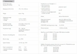 Löwenstein Prisma20C CPAP Schlafapnoetherapiegerät Mit Touchscreen Bedienung - Aktionspaket 1 (inkl. Warmluftbefeuchter) -Coloplast Verkaufsgeschäft Prisma20C TD EN 1