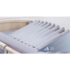 Pro-Care Optima Turn Seitenlagerungssystem 3in1, Low-Air-Loss, Wechseldruck Und 30°-Seitenlagerung, Ant-Dekubitus-System Und Umlagerung Von Patienten In Seitenlage, Bis 180kg -Coloplast Verkaufsgeschäft Pro Care Turn 05