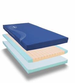 Invacare Softform Premier MaxiGlide Schaumstoffmatratze Anti-Dekubitus -Coloplast Verkaufsgeschäft SF PREMIER MAXIGLIDE 3