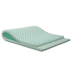 Softline SHP DEKU Matratzenauflage Soft, 200x90x7cm Mit Inko-Bezug Blau 11 Softline SHP DEKU Matratzenauflage Soft, 200x90x7cm Mit Inko-Bezug Blau -Coloplast Verkaufsgeschäft SHP Auflage Soft 01