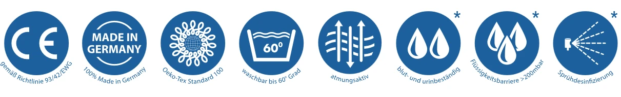 Softline SHP DEKU Matratzenauflage Soft, 200x90x7cm Mit Inko-Bezug Blau 5 Softline SHP DEKU Matratzenauflage Soft, 200x90x7cm Mit Inko-Bezug Blau – Bild 3