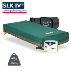 SLK IV Pulsations-Komplettersatzsystem Wechseldruckmatratze, Sondergröße 90x220cm, Dekubitus Grad 4, Bis 250kg