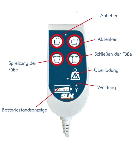 SLK Flyer XL (5016) Inkl. Twin-Bügel XL (5439) Patientenlifter Für Schwergewichtige Patienten Bis 300kg, Inkl. Elektrischer Spreizung 5 SLK Flyer XL (5016) Inkl. Twin-Bügel XL (5439) Patientenlifter Für Schwergewichtige Patienten Bis 300kg, Inkl. Elektrischer Spreizung – Bild 3