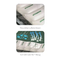 SLK II Wechseldruckmatratze Anti Dekubitus Matratze, SLK 2 Therapiesystem Bis Grad 3, Bis 135 Kg 8 SLK II Wechseldruckmatratze Anti Dekubitus Matratze, SLK 2 Therapiesystem Bis Grad 3, Bis 135 Kg -Coloplast Verkaufsgeschäft SLK II Details