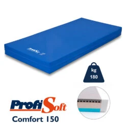 SLK ProfiSoft Comfort 150 (neu) Matratze Mit Randzonenverstärkung, Bis Dekubitus Grad 3, 90x200x15cm, Bis 180kg