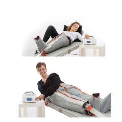 SLK Varilymph 12 Pro Kompressionstherapiegerät, AIK-Gerät (apparative Intermittierende Kompressionstherapie) 12-Kammer, Digital -Coloplast Verkaufsgeschäft SLK Vari12Pro2