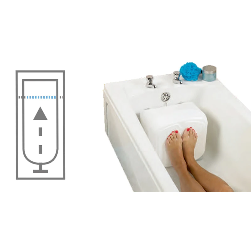 Badewannenverkürzer Kunststoff, Fest, Verkürzt Um 30cm, Mehr Komfort & Sicherheit Beim Baden, Besonders Geeignet Für Kleinere Personen 3 Badewannenverkürzer Kunststoff, Fest, Verkürzt Um 30cm, Mehr Komfort & Sicherheit Beim Baden, Besonders Geeignet Für Kleinere Personen