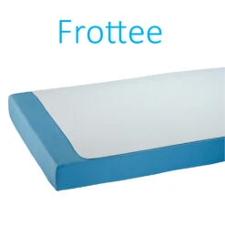 Suprima Bettauflage Frottee, PVC Beschichtet, Kanten Gesäumte Qualität, Inkontinenz Mehrfach Bettschutzeinlage, In Drei Größen (90x150cm, 75x100cm, 100x150cm) 8 Suprima Bettauflage Frottee, PVC Beschichtet, Kanten Gesäumte Qualität, Inkontinenz Mehrfach Bettschutzeinlage, In Drei Größen (90x150cm, 75x100cm, 100x150cm) -Coloplast Verkaufsgeschäft SUP 3031 04