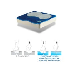 Systam P341C Duoform SOFT Visco-Gel-Sitzkissen, 42x42cm -Coloplast Verkaufsgeschäft SYS DuoformSoft Vor02