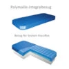 Polymaille Integral Ersatzbezug Für Systam Viscoflex 90x200x14cm 2 Polymaille Integral Ersatzbezug Für Systam Viscoflex 90x200x14cm -Coloplast Verkaufsgeschäft SYS P452PM