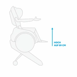 Scewo BRO- Der Innovative Elektrorollstuhl Inkl. Treppensteiger-Raupenmodus, Inkl. Lift-Höhenverstellung, Ionen-Akku, App-Steuerung, 40-120kg, HMV, Probefahrt Kostenlos Anfordern! -Coloplast Verkaufsgeschäft Scewo Liftmodus 1