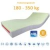Softline SHP Dekulast XXL RZ Dekubitusmatratze, Schwerlastmatratze Für Adipöse Patienten Mit Gewicht 180 - 350kg, 4-Schicht, Viscoauflage, Bis Deku II, Inkobezug, 18cm Höhe 2 Softline SHP Dekulast XXL RZ Dekubitusmatratze, Schwerlastmatratze Für Adipöse Patienten Mit Gewicht 180 - 350kg, 4-Schicht, Viscoauflage, Bis Deku II, Inkobezug, 18cm Höhe -Coloplast Verkaufsgeschäft Schwerlastmatratze zur Dekubitusprophylaxe und therapieunterstuetzung