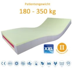 Softline SHP Dekulast XXL RZ Dekubitusmatratze, Schwerlastmatratze Für Adipöse Patienten Mit Gewicht 180 - 350kg, 4-Schicht, Viscoauflage, Bis Deku II, Inkobezug, 18cm Höhe