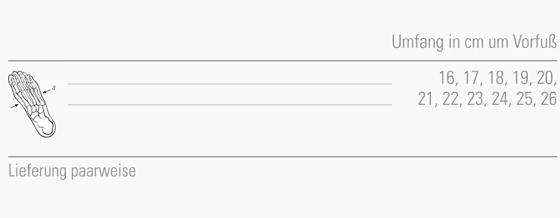 Bort Metatarsal-Bandage Mit Pelotte Vorfuss-Bandage 4 Bort Metatarsal-Bandage Mit Pelotte Vorfuss-Bandage – Bild 2