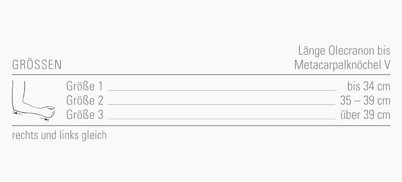 Bort OmoARS KURZ Arm-Lagerungs-Kissen 4 Bort OmoARS KURZ Arm-Lagerungs-Kissen – Bild 2