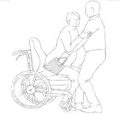 Etac Smartmove Hebegurt Als Hilfe Zum Aufstehen Und Hinsetzen, 21x60cm, Bis 150 Kg Belastbar -Coloplast Verkaufsgeschäft SmartMovea20