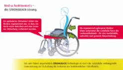 Strongback Comfort Rollstuhl, Ultraleichtgewicht Nur 11,2 Kg, SB 50cm (Large), Steckachse Mit 24 Zoll Rädern, Inkl. Kippstützen, Bis 135 Kg 33 Strongback Comfort Rollstuhl, Ultraleichtgewicht Nur 11,2 Kg, SB 50cm (Large), Steckachse Mit 24 Zoll Rädern, Inkl. Kippstützen, Bis 135 Kg -Coloplast Verkaufsgeschäft Strongback Ruecken 00