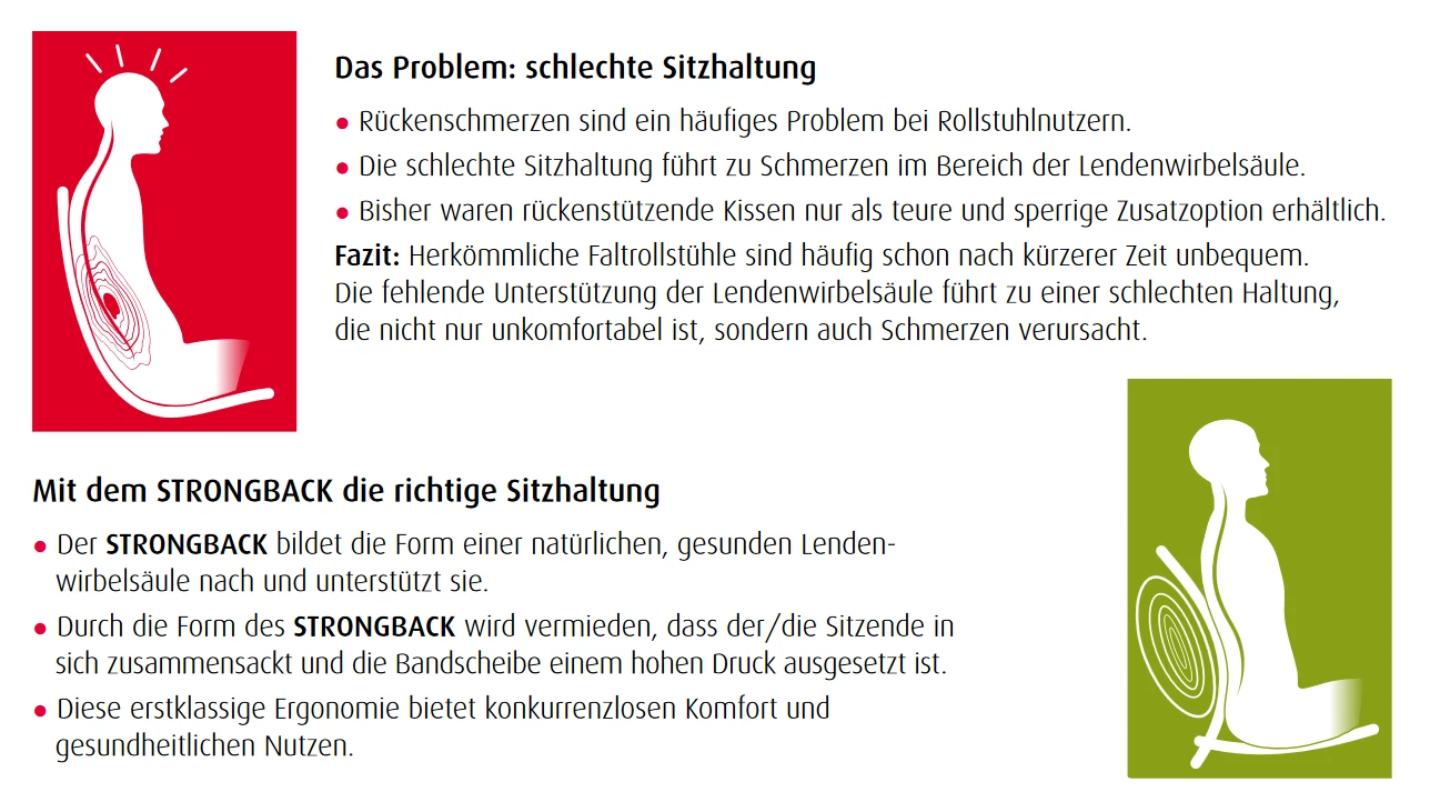 Strongback Comfort Rollstuhl, Ultraleichtgewicht Nur 11,2 Kg, SB 40cm (Small), Steckachse Mit 22 Zoll Rädern, Inkl. Kippstützen, Bis 135kg 13 Strongback Comfort Rollstuhl, Ultraleichtgewicht Nur 11,2 Kg, SB 40cm (Small), Steckachse Mit 22 Zoll Rädern, Inkl. Kippstützen, Bis 135kg – Bild 11